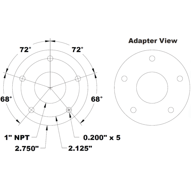 SCAD Tank Sensors