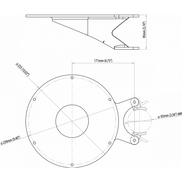 Mounts for FLIR M300 Camera