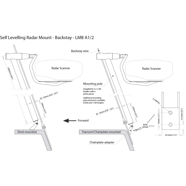 Self Levelling Radar Mount - Backstay