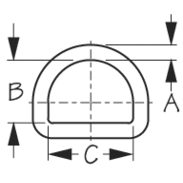 D-Rings