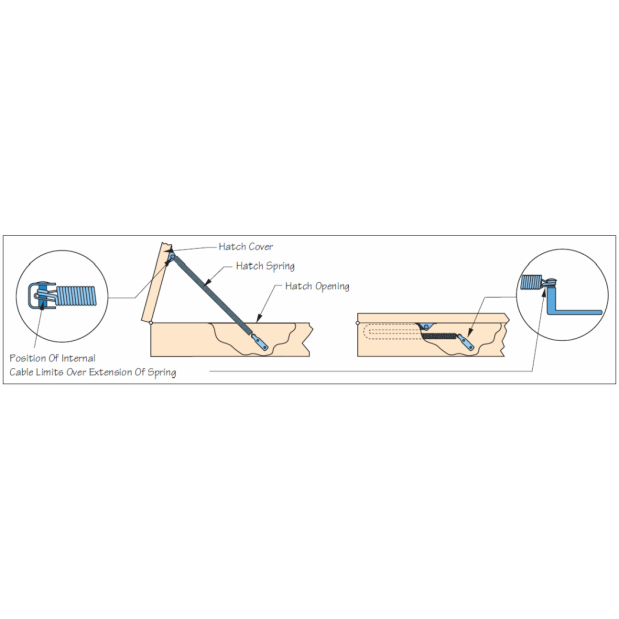 Hatch Lid Support Spring - 8" L