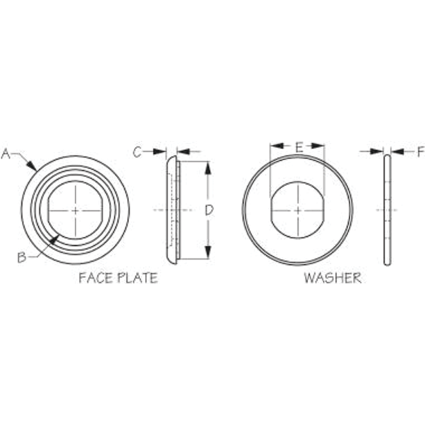 Instrument Hole Adapter for Sockets & Meters