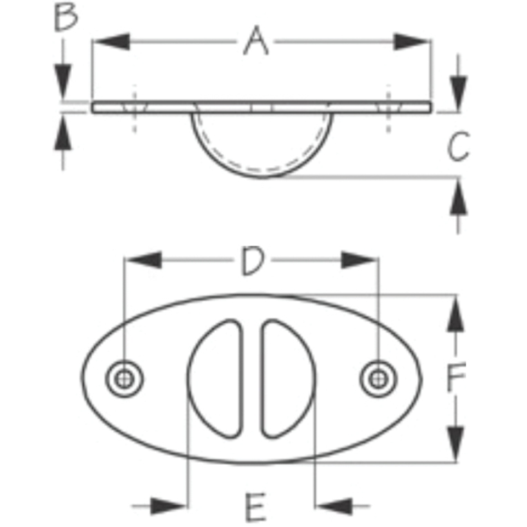 Recessed Anchor Point