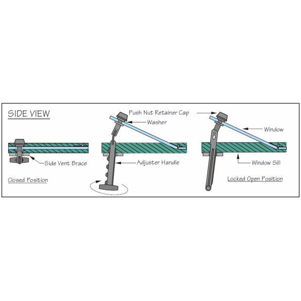 Installation of Sea-Dog Line Side Vent Window Adjuster Kit