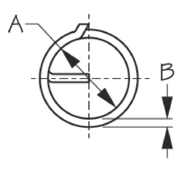 Split Rings