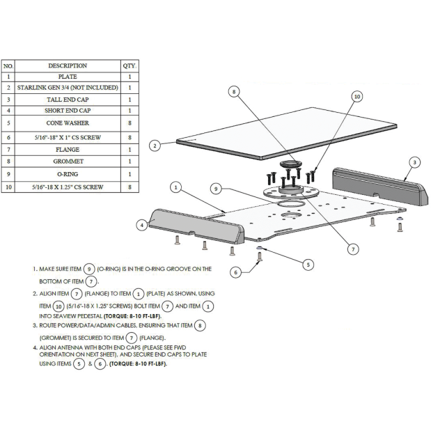 Starlink Gen 3/4 Standard Modular Top Plate