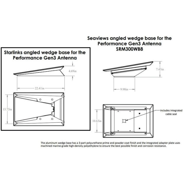 Starlink Performance Gen3 Surface Mount Kit