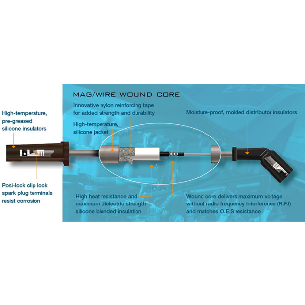 Ignition Wire Features of Sierra Spark Plug Wire Sets