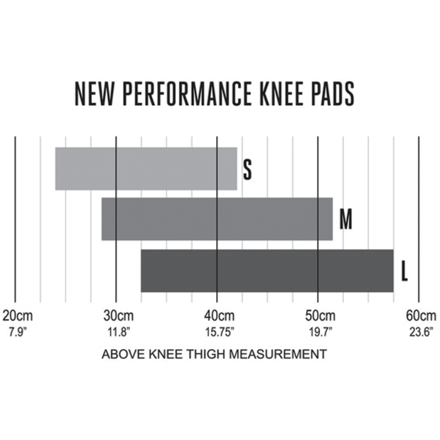 Performance Kneepads