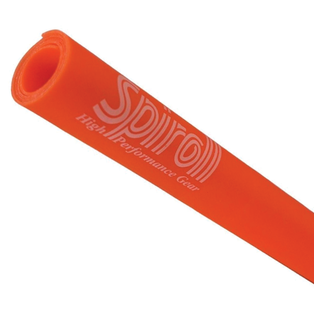 Poly Chafe Guards