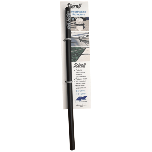 Poly Chafe Guards