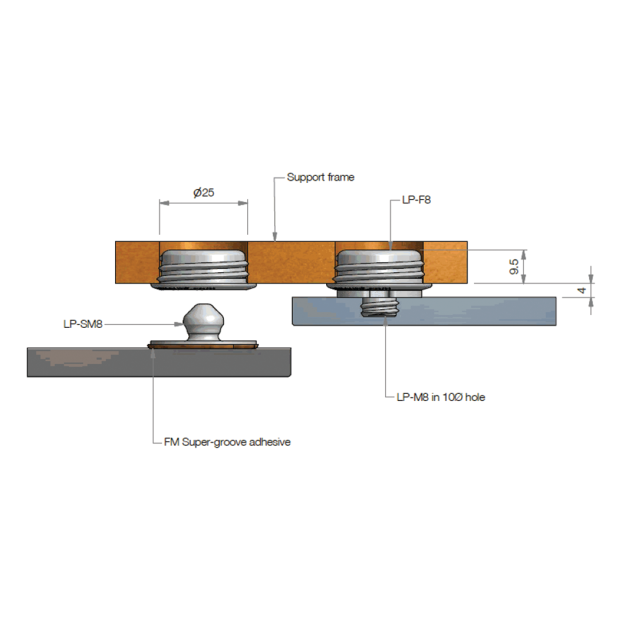Dimensions of Sugatsune Fastmount Low Profile Clip - Self-Tapping Female Socket