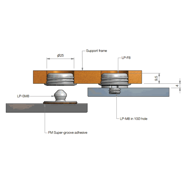 Dimensions of Sugatsune Fastmount Low Profile Clip - Self-Tapping Male