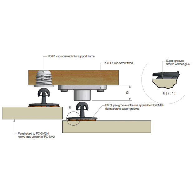 Diagram of Sugatsune PC-SM2H Fastmount Standard Clip - Heavy-Duty Surface Mount Male