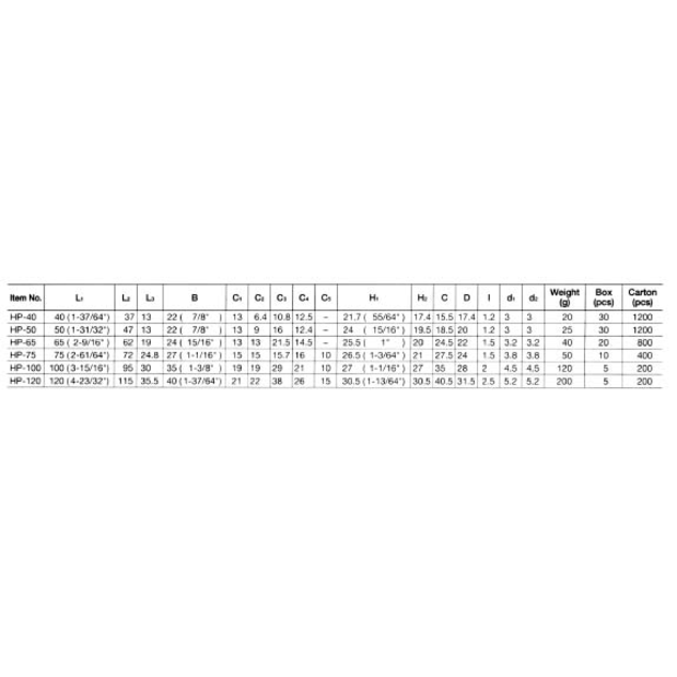 chart of Sugatsune Hasp