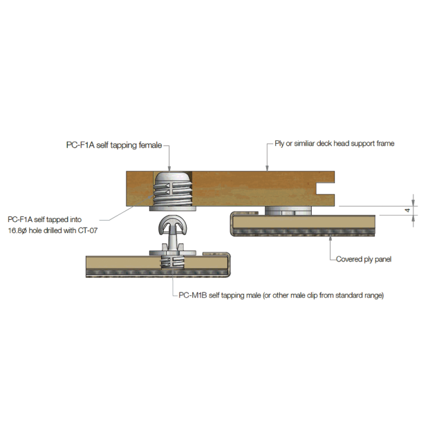 Diagram of Sugatsune PC-F1 Fastmount Standard Clip - Self-Tapping Female Socket