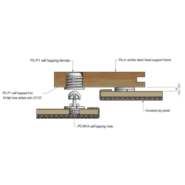 PC-M1B Installation and Use of Sugatsune PC-M1B Fastmount - Standard Self-Tapping Male Clip