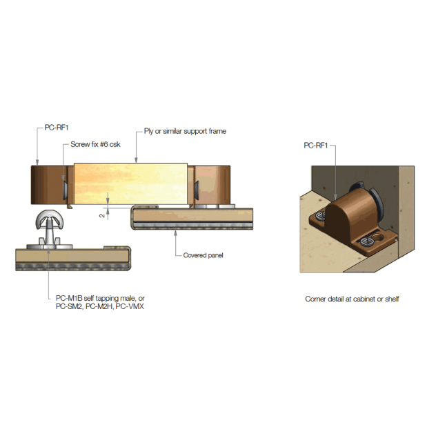 Diagram of Sugatsune PC-RF1 Fastmount Standard Clip - Side Mount Female Socket
