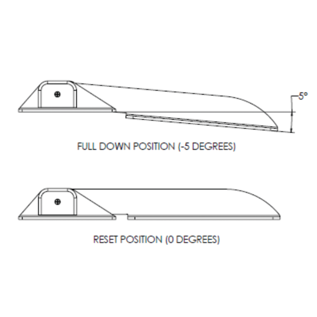 Command Ratchet Hinge, 18-1/2" with Hard Stop