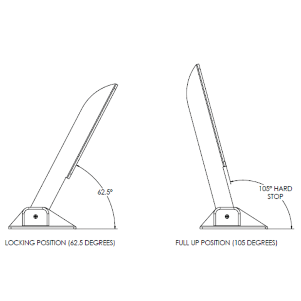 Command Ratchet Hinge, 18-1/2" with Hard Stop