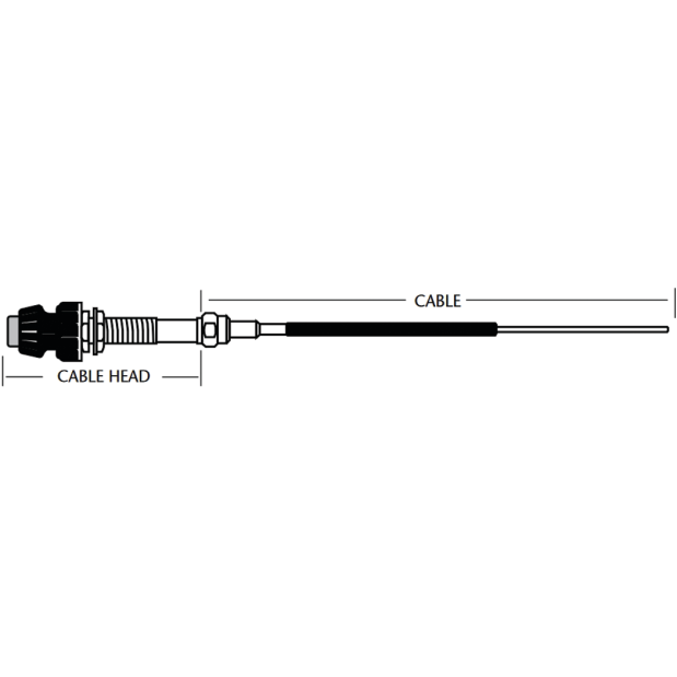 Vernier Head