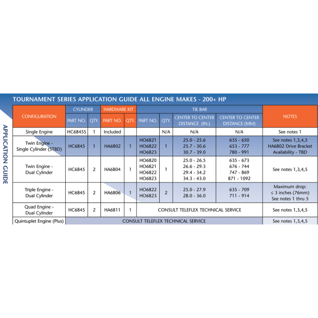 Tournament Series Steering Cylinders