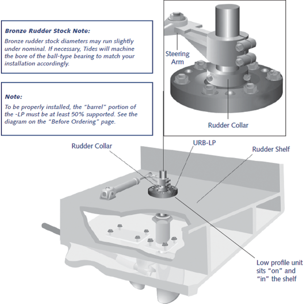 Upper Rudder Bearing - Low Profile 