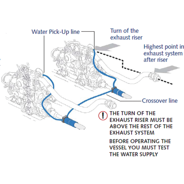 Water Pick-Up Hose Tee Kits