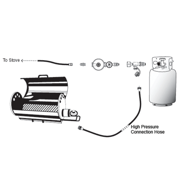 High Pressure BBQ Connection Hose