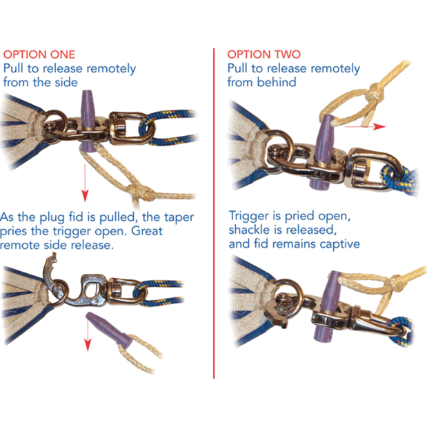 Diagram of Tylaska Trigger Shackle Plug Fids