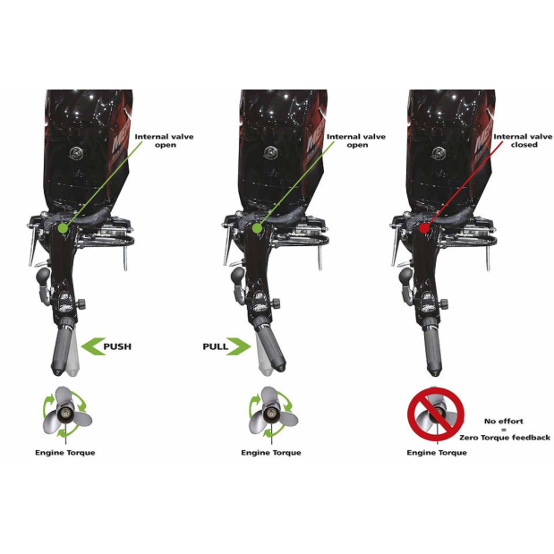 Y1 Yamaha Outboard Zero Torque Feedback Tiller Steering System - 90-115 HP