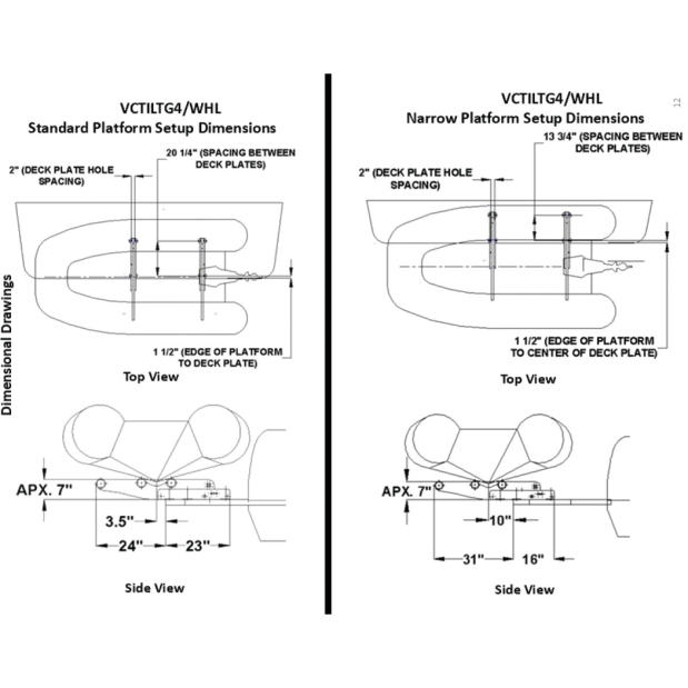 Heavy Duty Tilting Davit Chocks