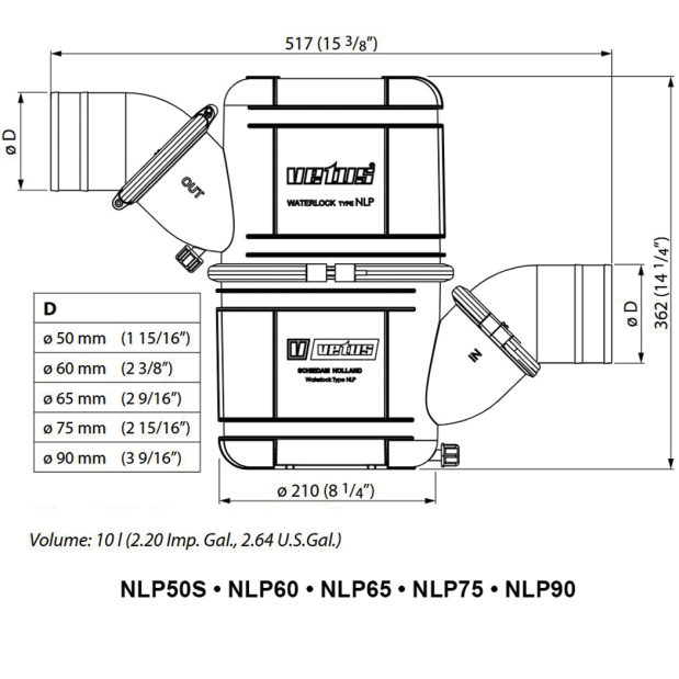 dimensions of Vetus HD Exhaust Waterlock - Muffler Type NLP