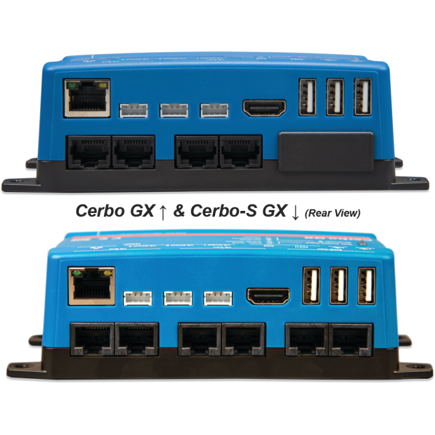 Cerbo GX - Panels and System Monitoring