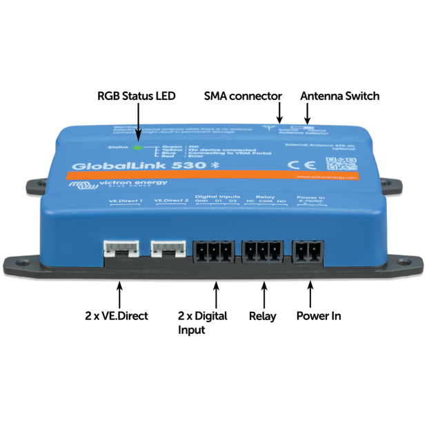 GlobalLink 520 & 530 4G LTE Connectivity