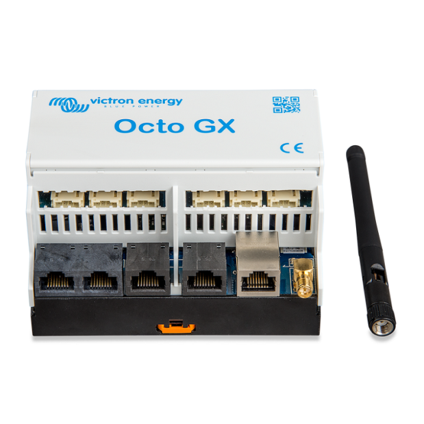 Octo GX - Panels and System Monitoring