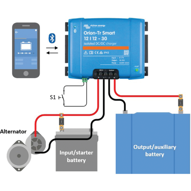 Orion-Tr Smart DC-DC Charger - Isolated