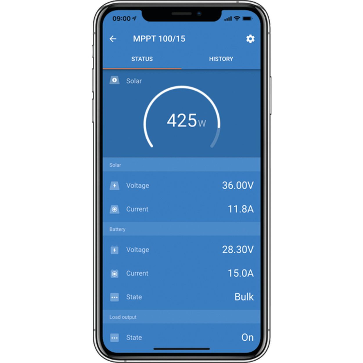 Smart Solar Charge Controllers with Load Output