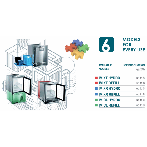 OCX2 Series Icemaker Models Comparison