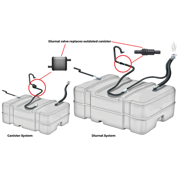 Diurnal Vapor / Air Valve - DCV