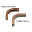 Teak Inside and Outside Corner Bulkhead Molding