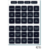 Panel Labels - Square Format, Basic Square Format Label Kit (30 Labels)