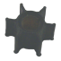 Impellers