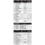 Jabsco Manual Toilet - Spare Parts