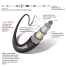 TFXtreme Hi-Performance Universal Control Cables  -  6400BC Series
