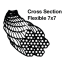 7x7 Strand Wire Rope