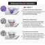 3M Cubitron 3 Cut-Off Wheel