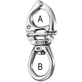 HR Quick Release Shackles - Swivel Eye