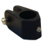 Canvas Top Fittings - Cap, Insert &amp; Jaw Slide
