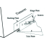 Bennett Trim Tab Mounting Plates